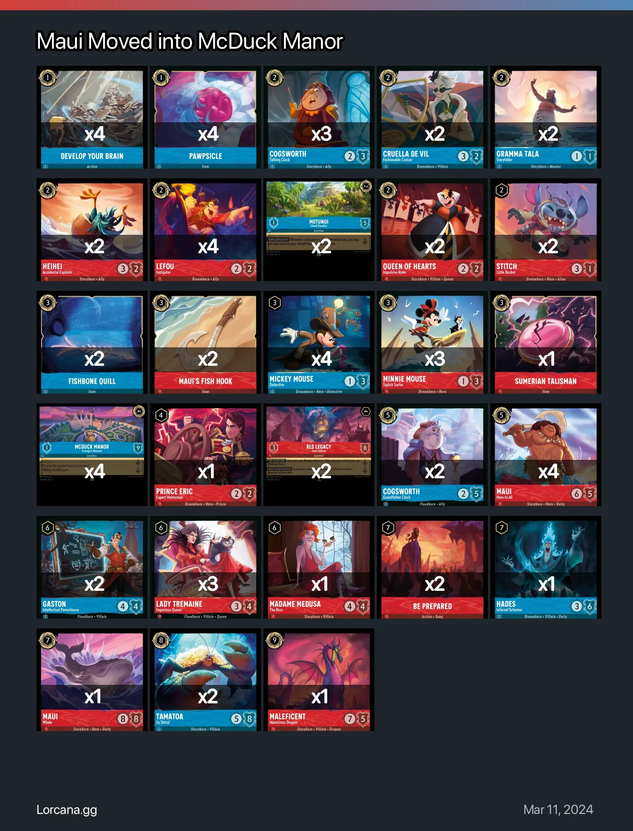 Maui Moved into McDuck Manor Lorcana Deck | Lorcana.gg