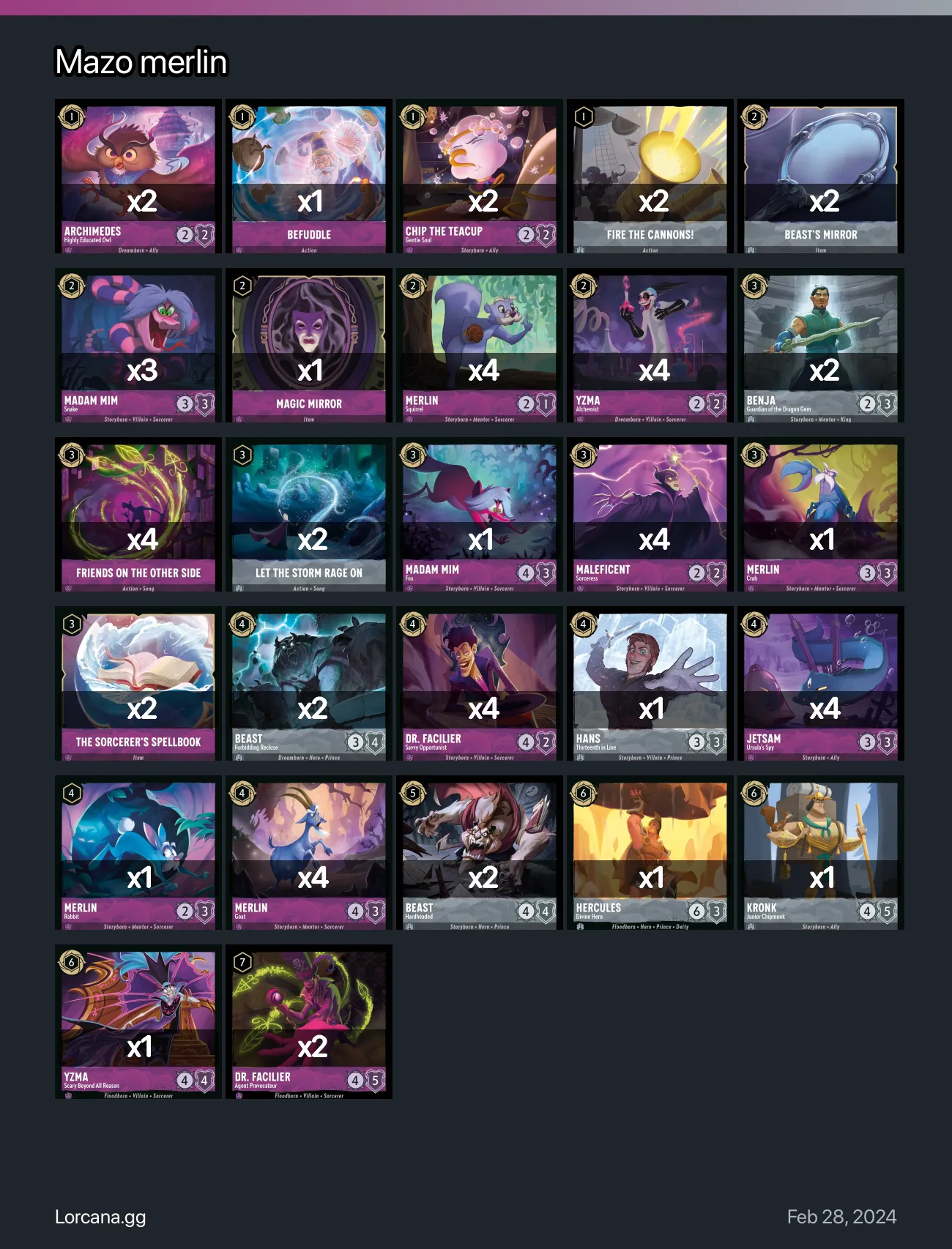 Mazo merlin Lorcana Deck | Lorcana.gg