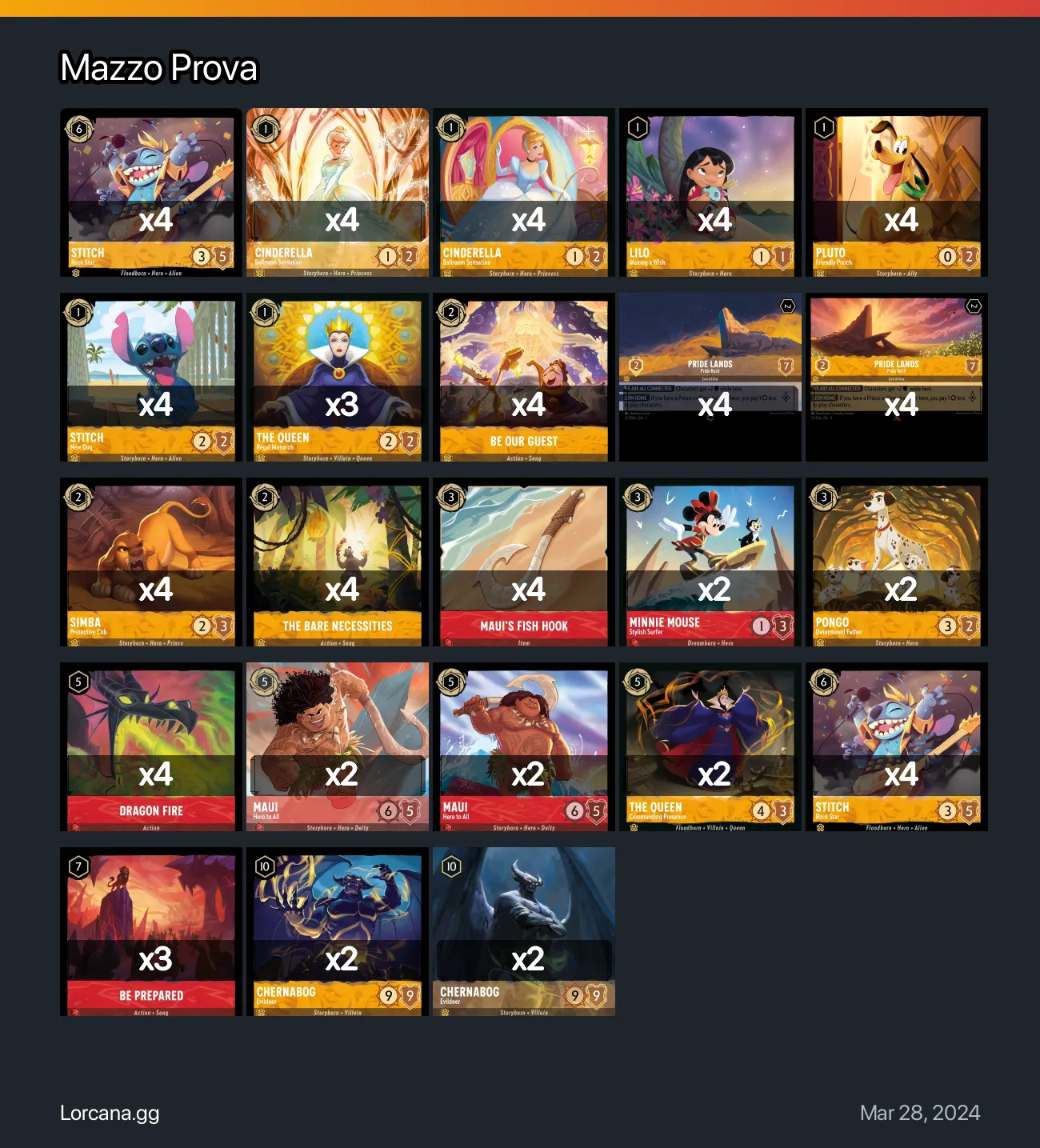 Mazzo Prova Lorcana Deck | Lorcana.gg