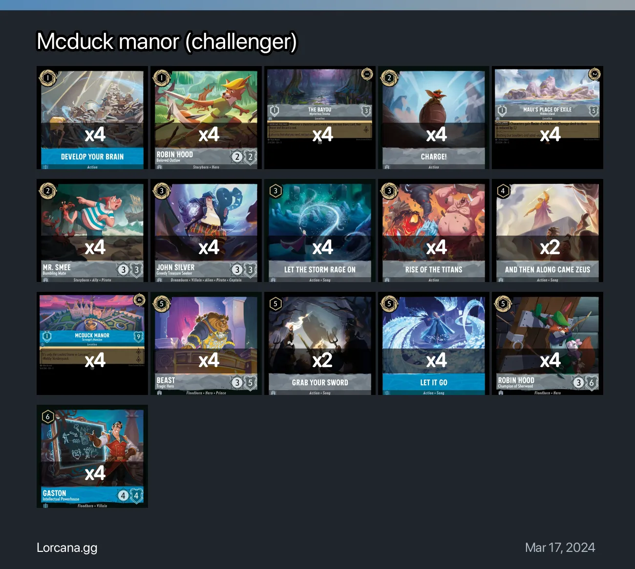 Mcduck manor (challenger) Lorcana Deck | Lorcana.gg