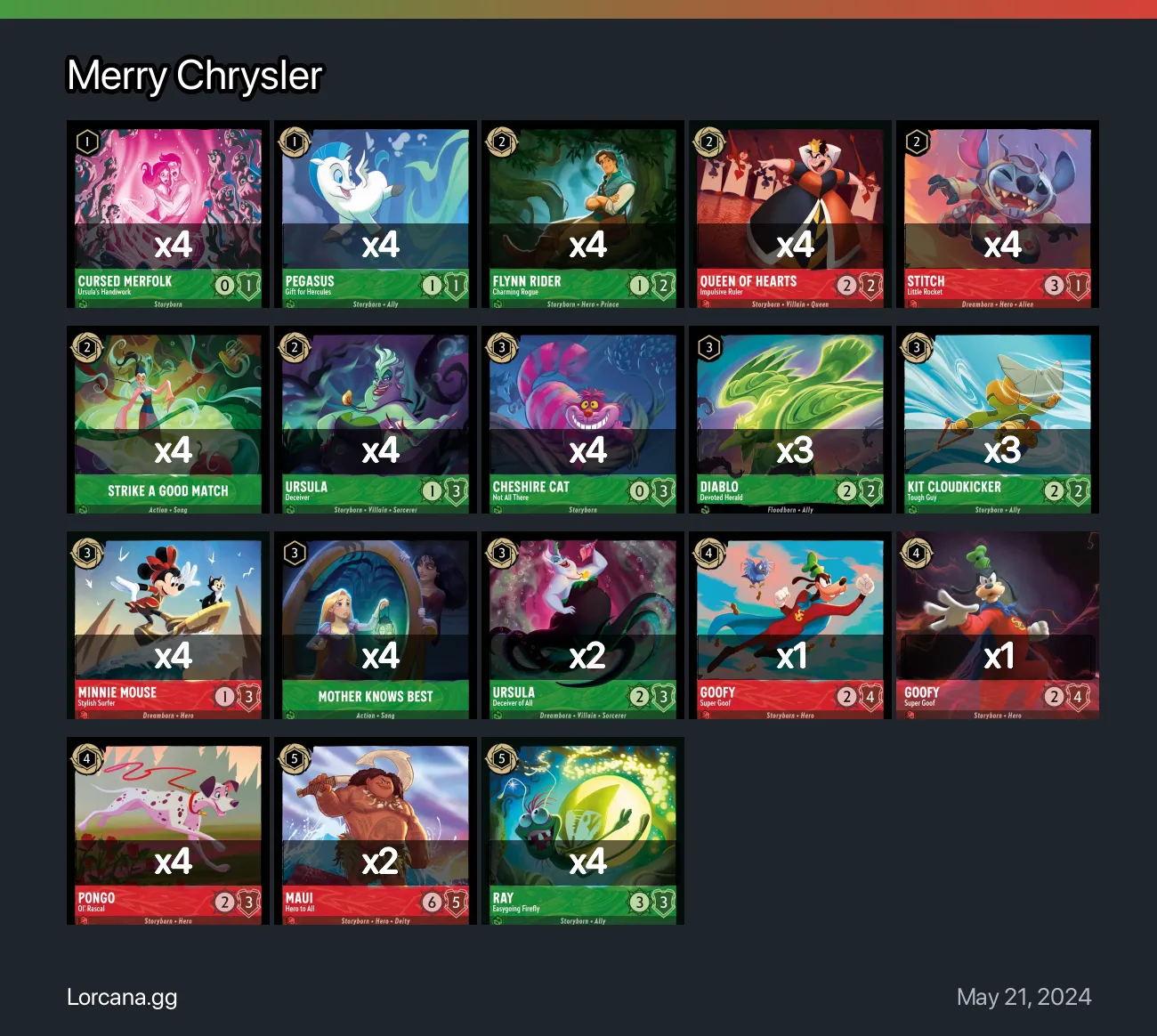 Merry Chrysler Lorcana Deck | Lorcana.gg