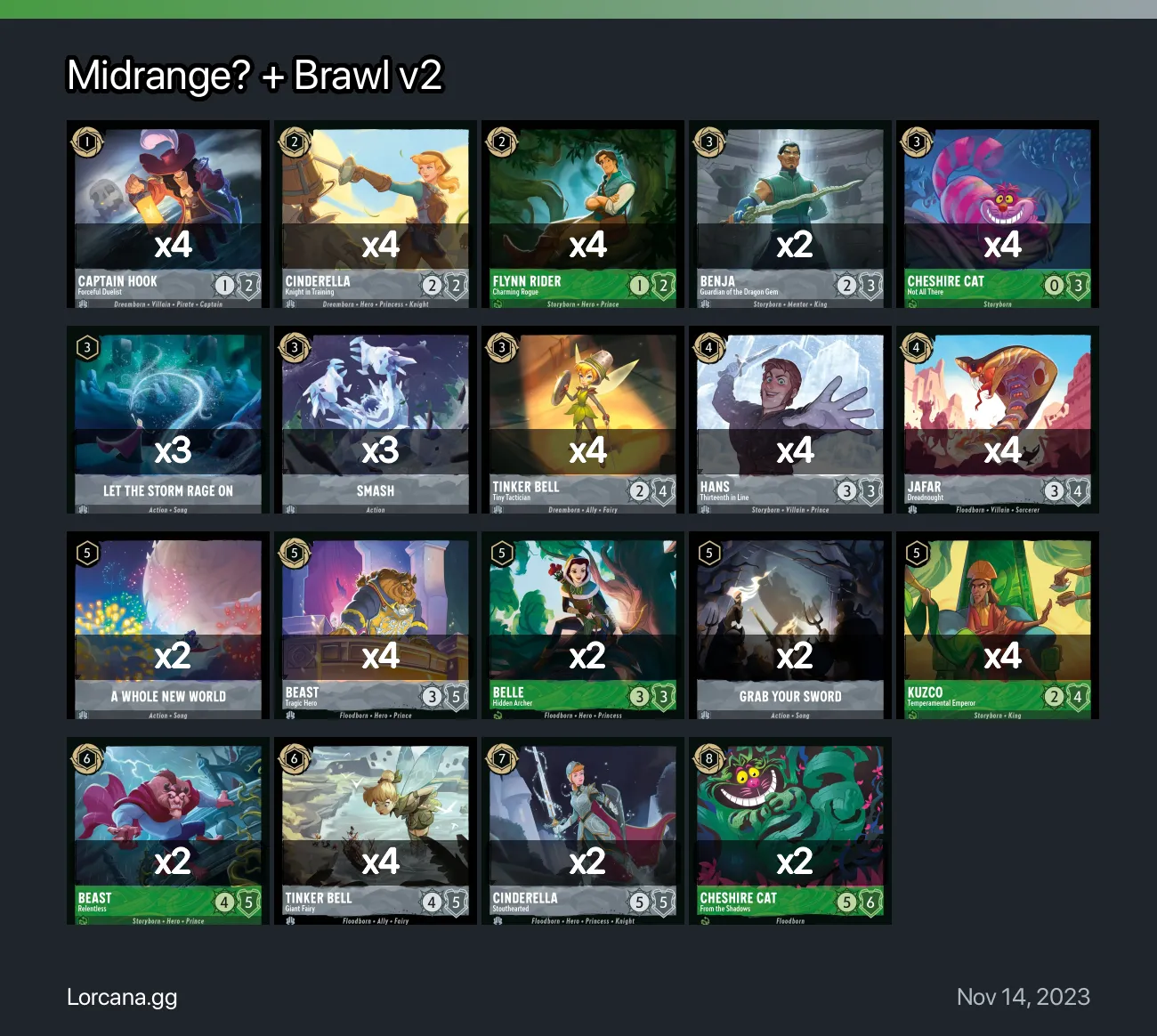 Midrange? + Brawl v2 Lorcana Deck | Lorcana.gg