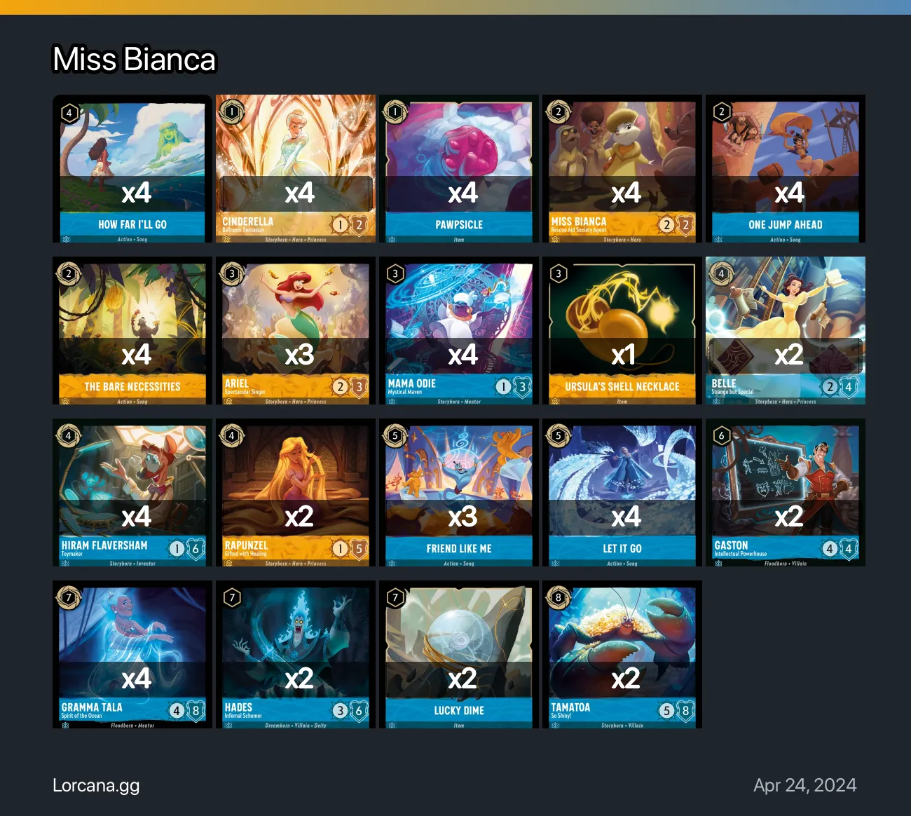 Miss Bianca Lorcana Deck | Lorcana.gg