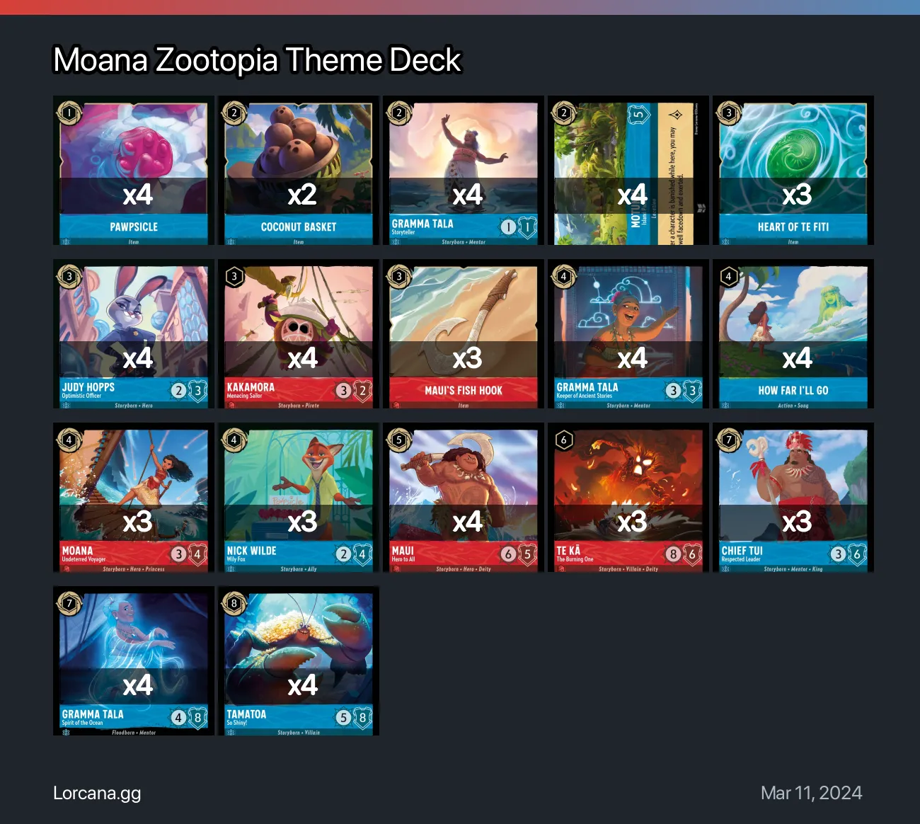 Moana Zootopia Theme Deck Lorcana Deck | Lorcana.gg