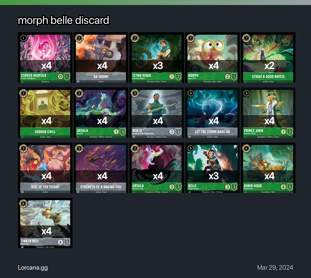 morph belle discard Lorcana Deck | Lorcana.gg