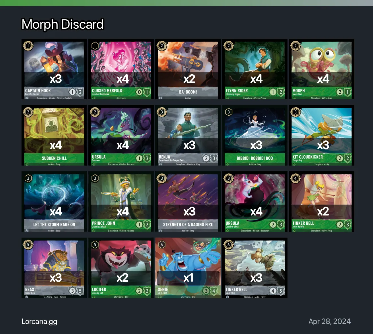 Morph Discard Lorcana Deck | Lorcana.gg