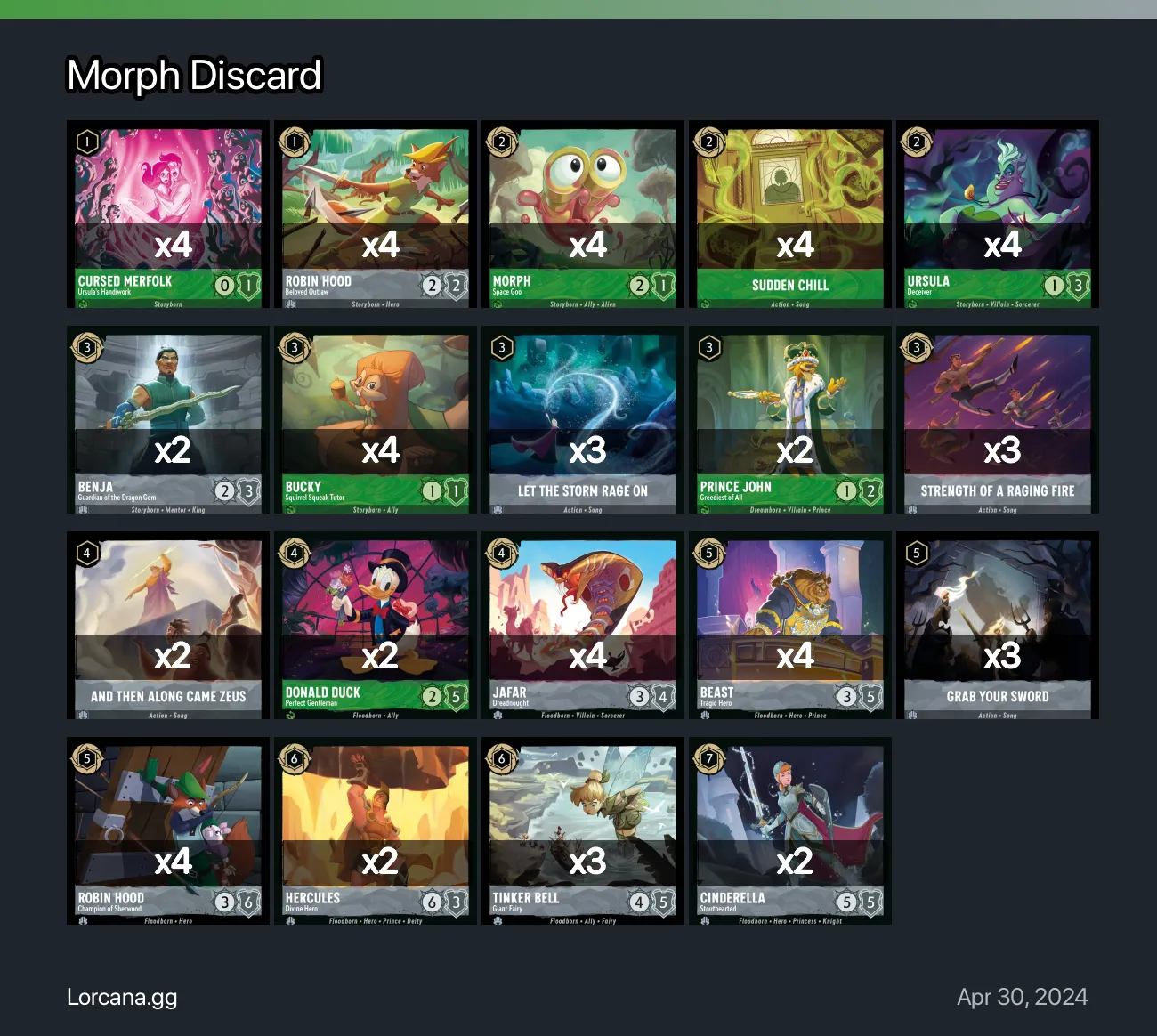 Morph Discard Lorcana Deck | Lorcana.gg