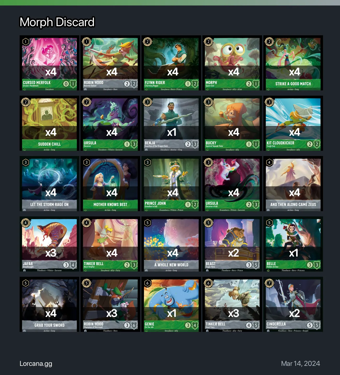 Morph Discard Lorcana Deck • Lorcana.GG