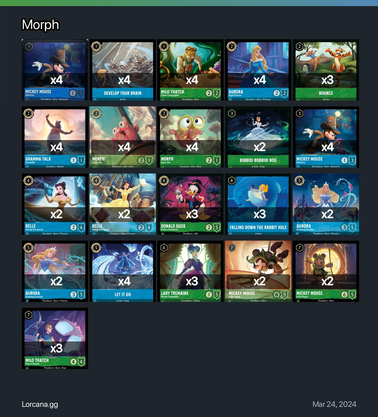 Morph Lorcana Deck • Lorcana.GG