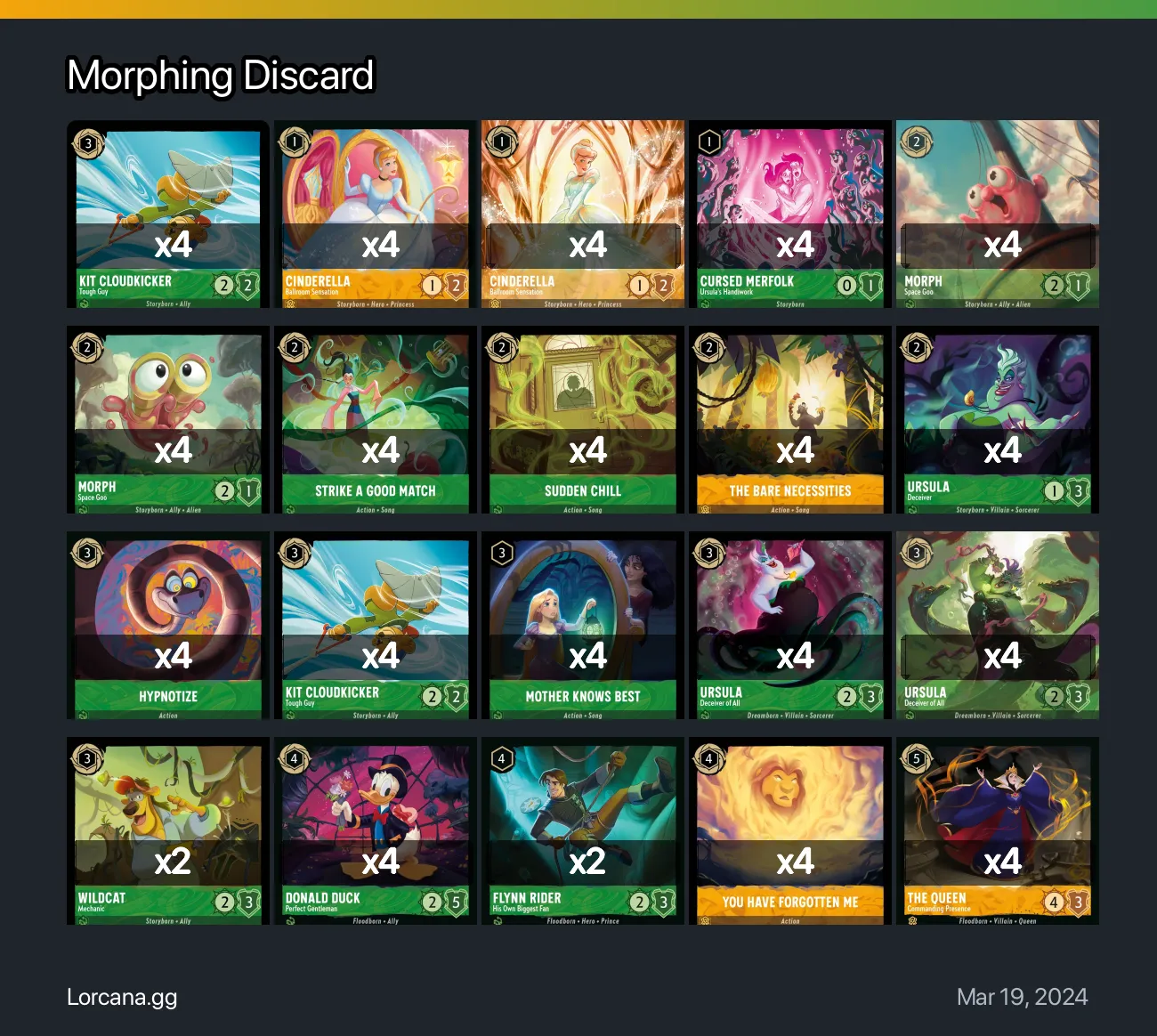 Morphing Discard Lorcana Deck | Lorcana.gg