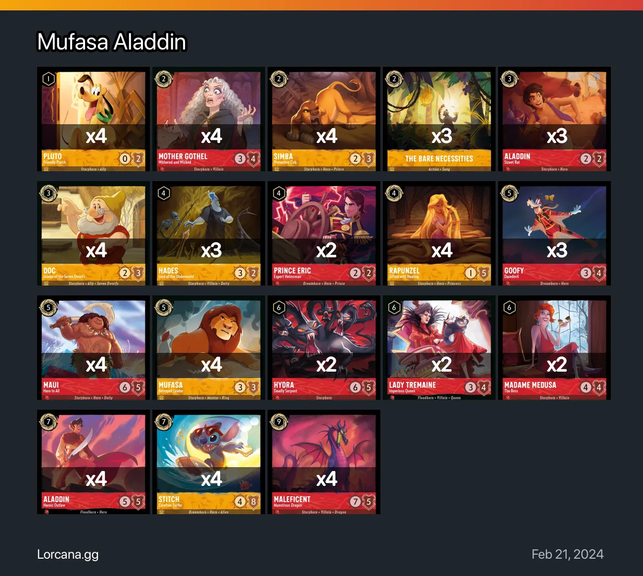 Mufasa Aladdin Lorcana Deck • Lorcana.GG