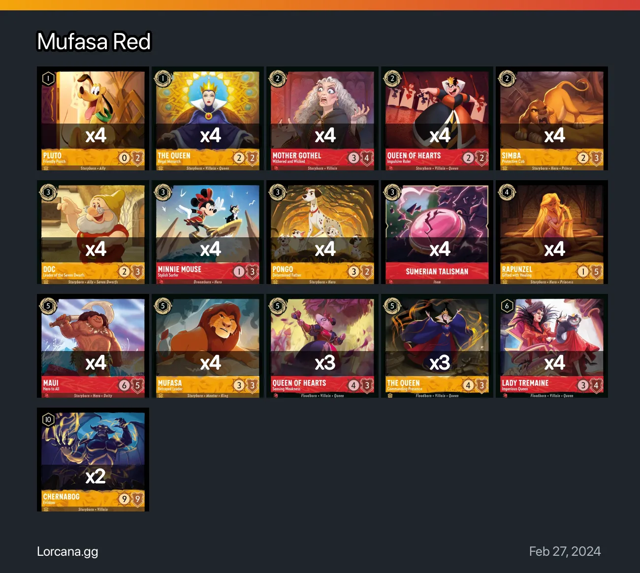 Mufasa Red Lorcana Deck • Lorcana.GG