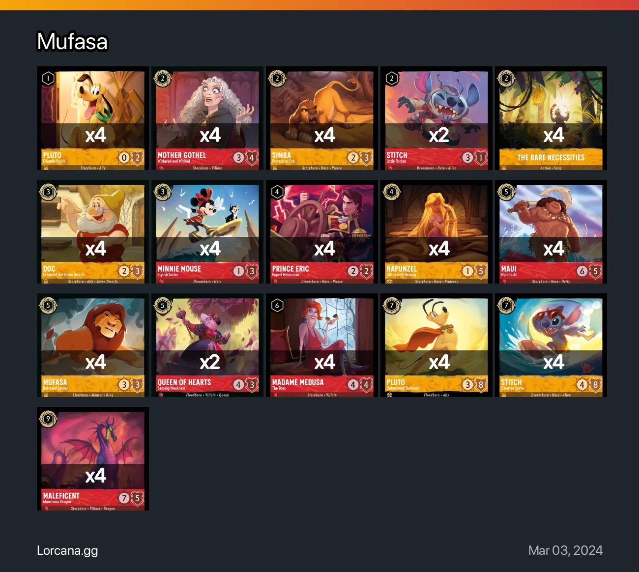 Mufasa Lorcana Deck | Lorcana.gg