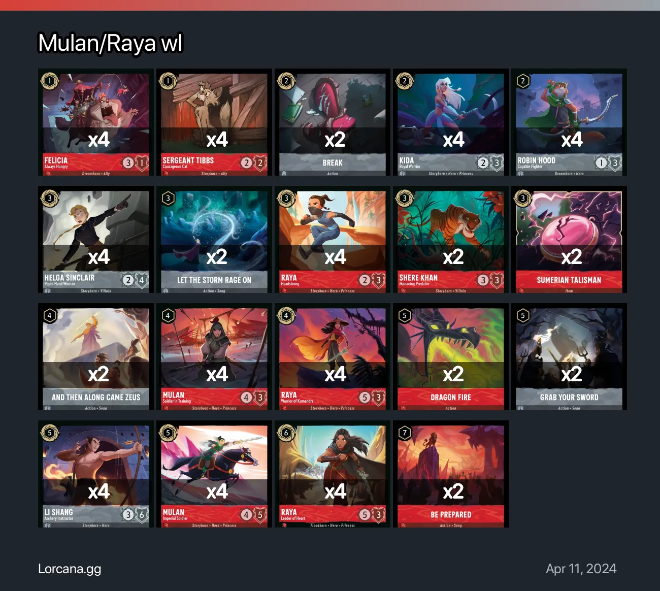 Mulan/Raya wl Lorcana Deck | Lorcana.gg