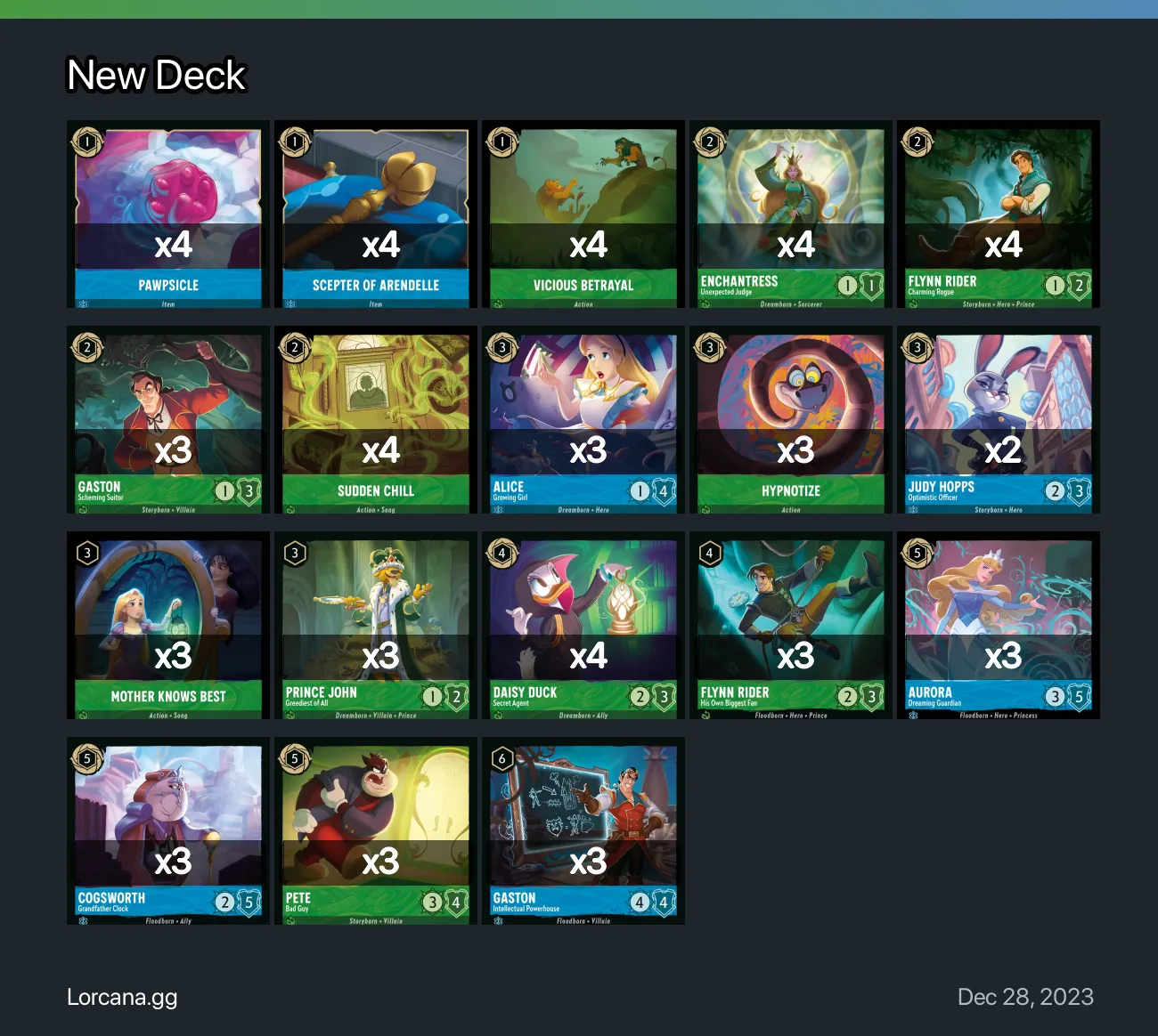 New Deck Lorcana Deck • Lorcana.GG