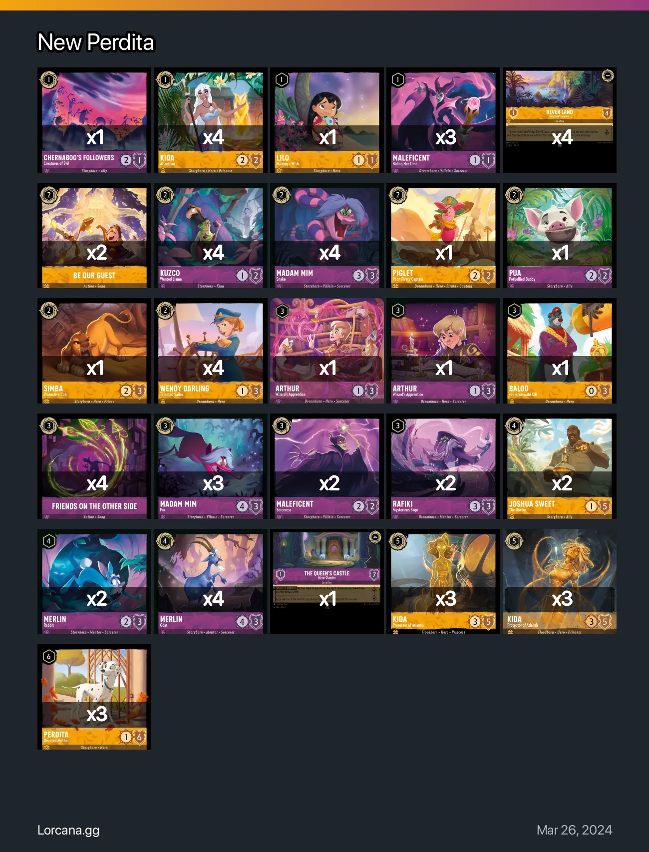 New Perdita Lorcana Deck 