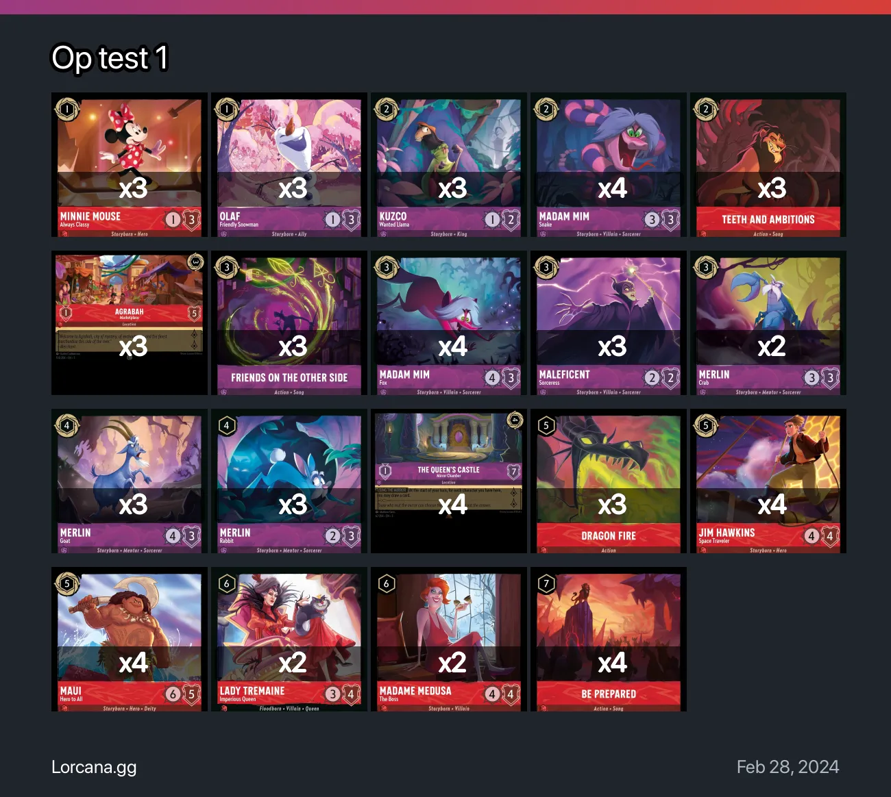 Op test 1 Lorcana Deck | Lorcana.gg