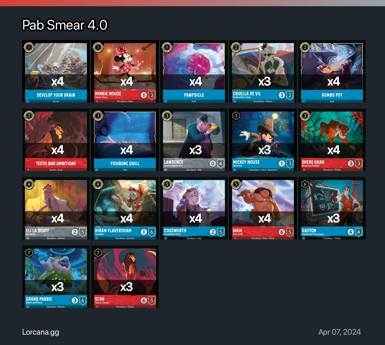 Pab Smear 4.0 Lorcana Deck | Lorcana.gg