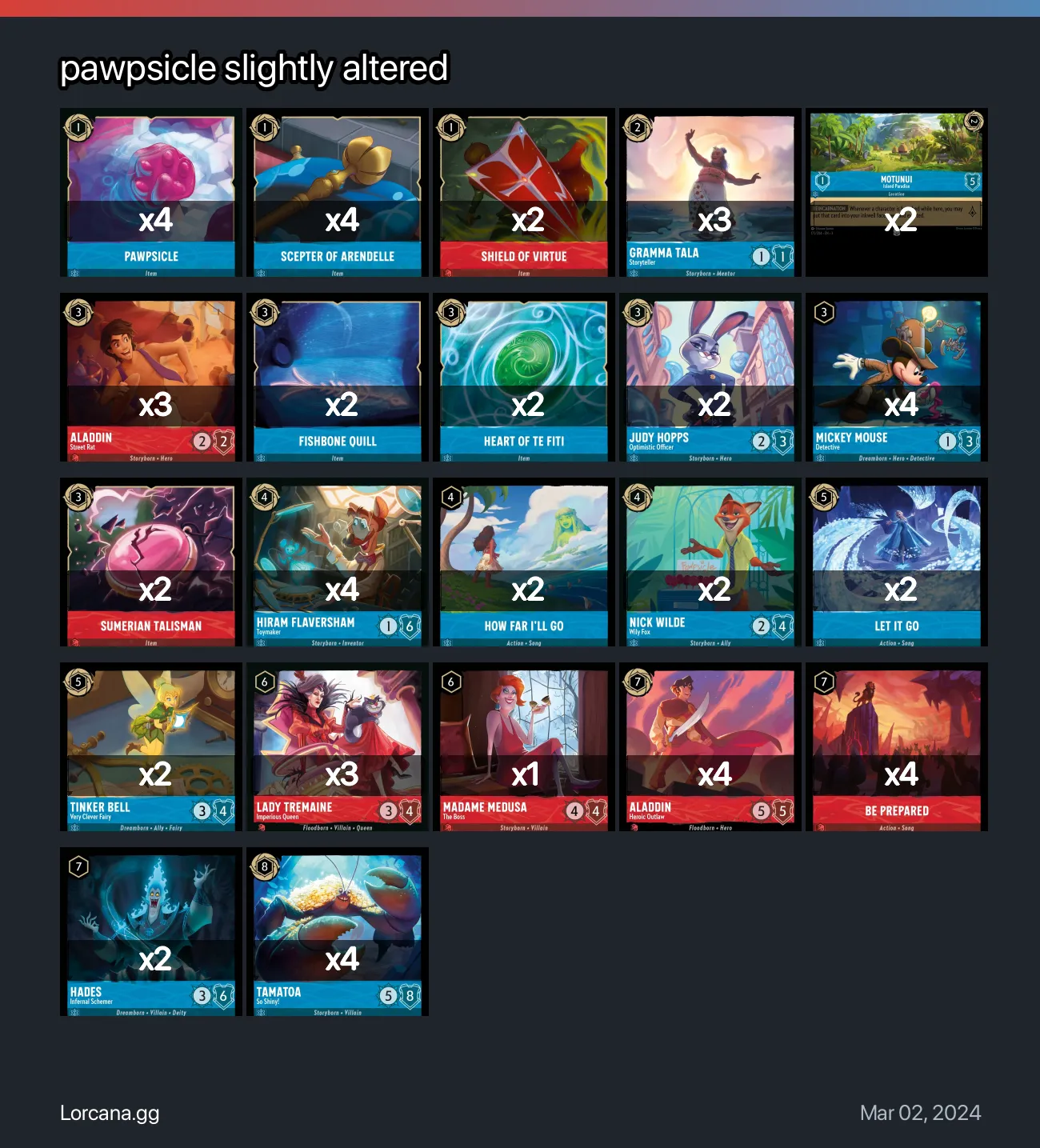 pawpsicle slightly altered Lorcana Deck • Lorcana.GG