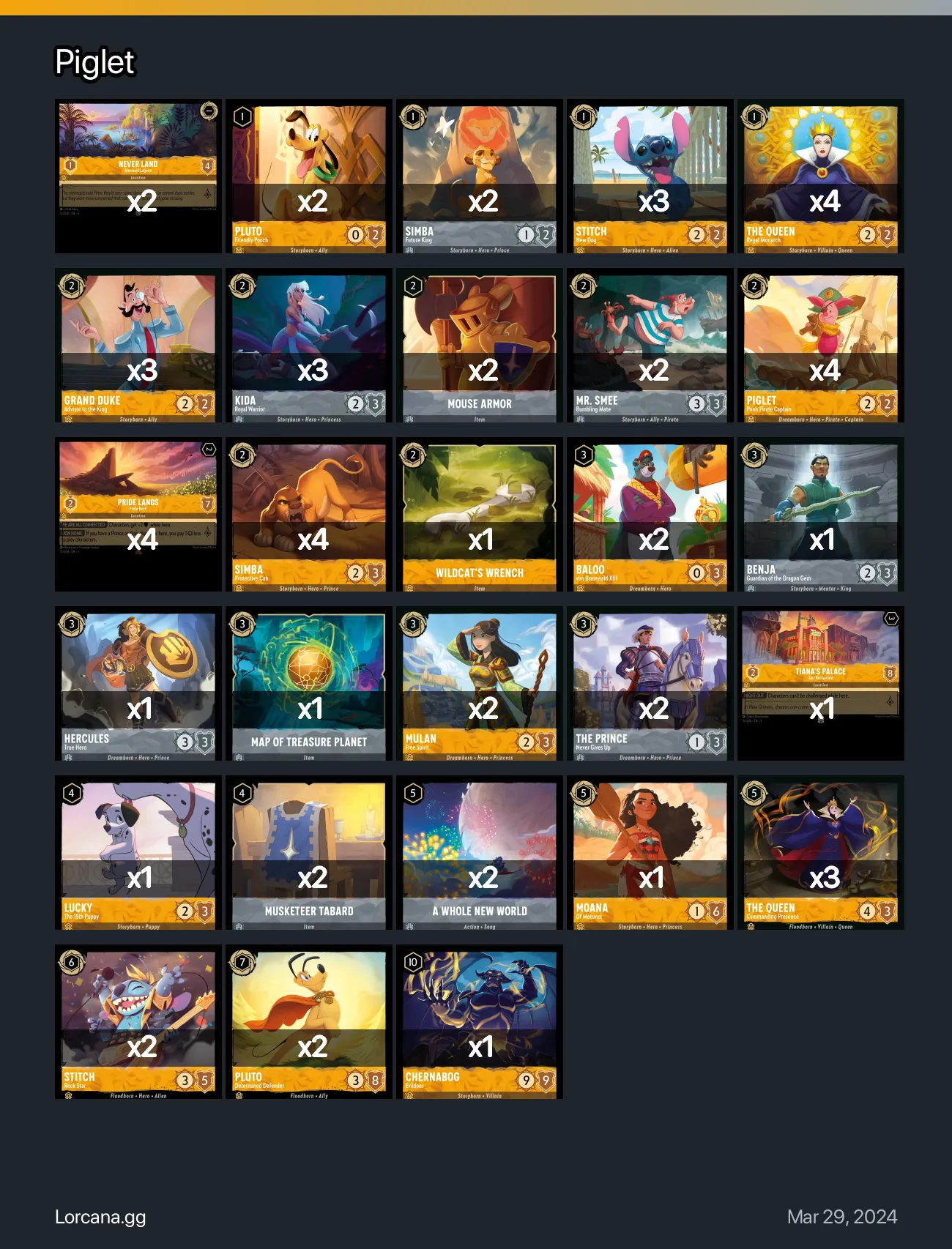 Piglet Lorcana Deck | Lorcana.gg