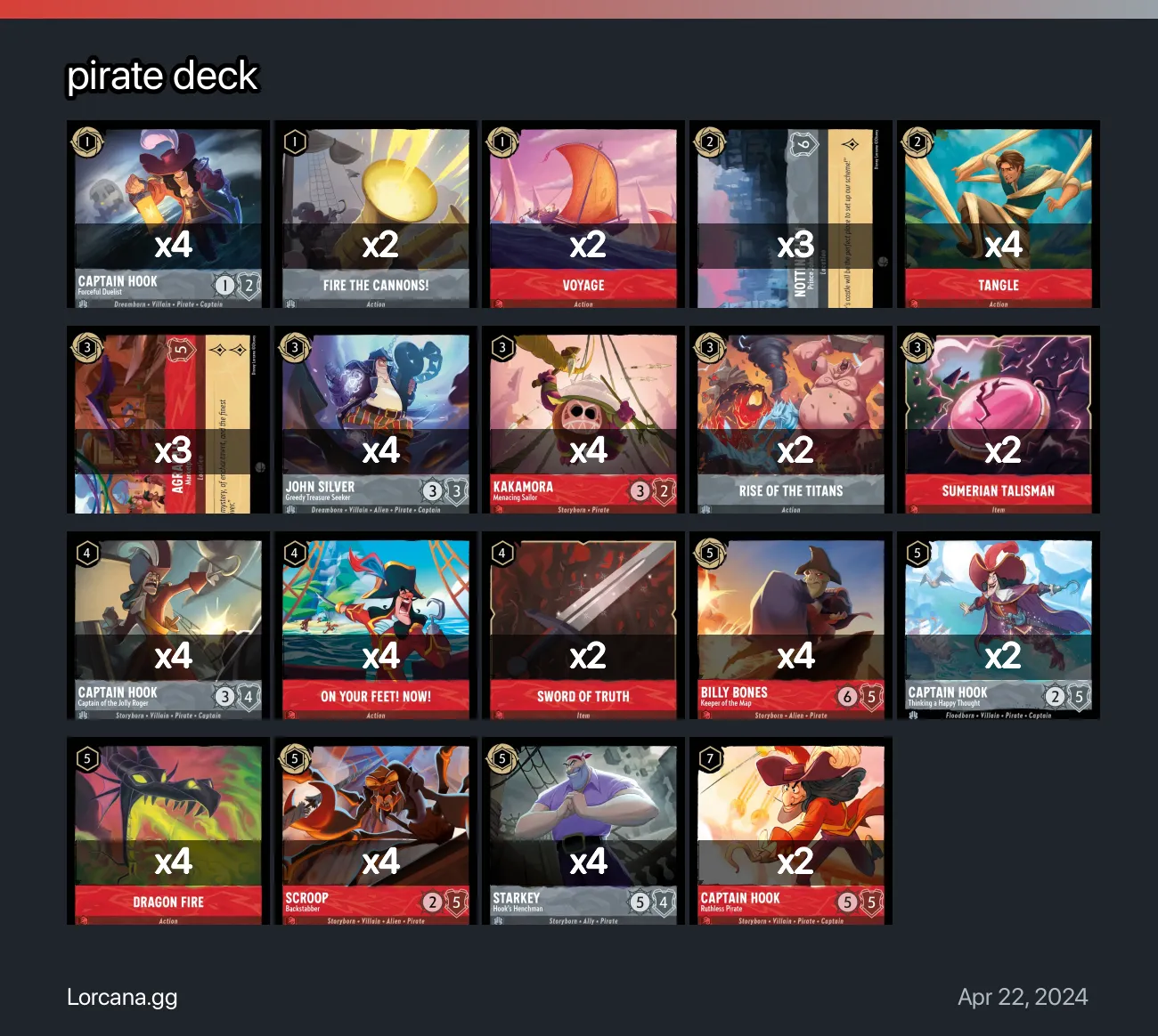 pirate deck Lorcana Deck | Lorcana.gg