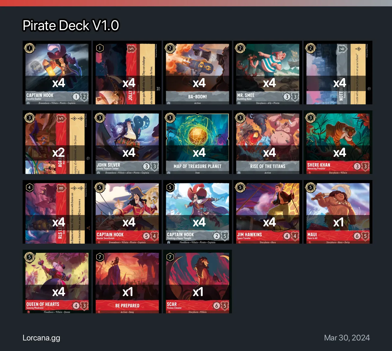 Pirate Deck V1.0 Lorcana Deck | Lorcana.gg