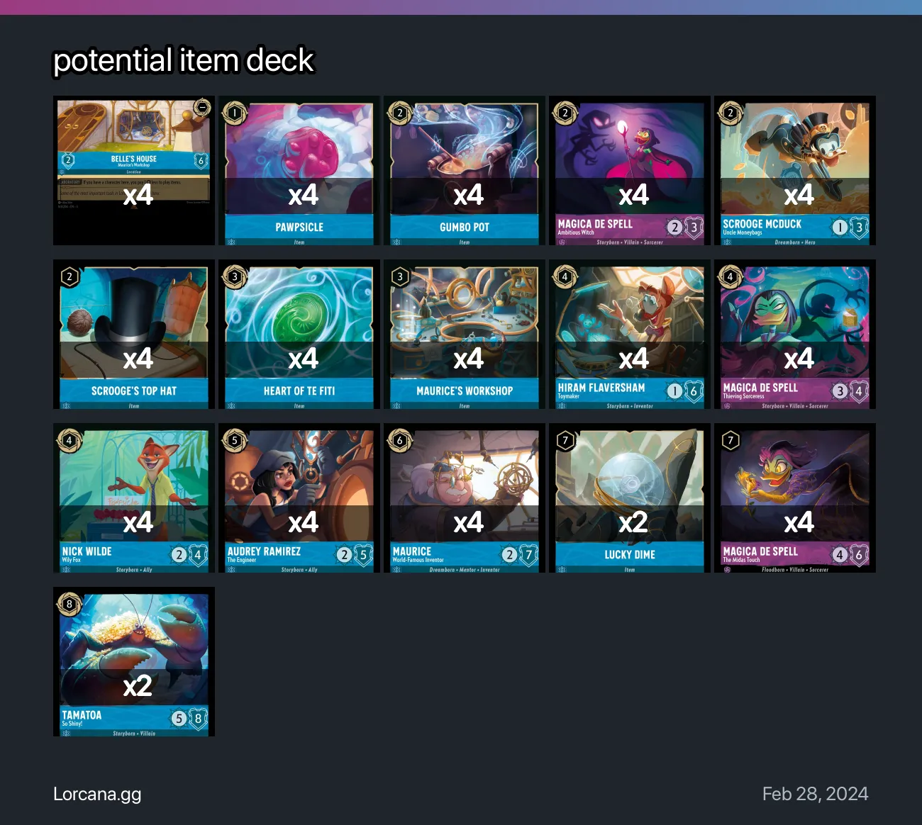 potential item deck Lorcana Deck • Lorcana.GG