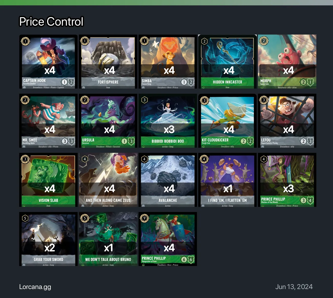 Price Control Lorcana Deck | Lorcana.gg