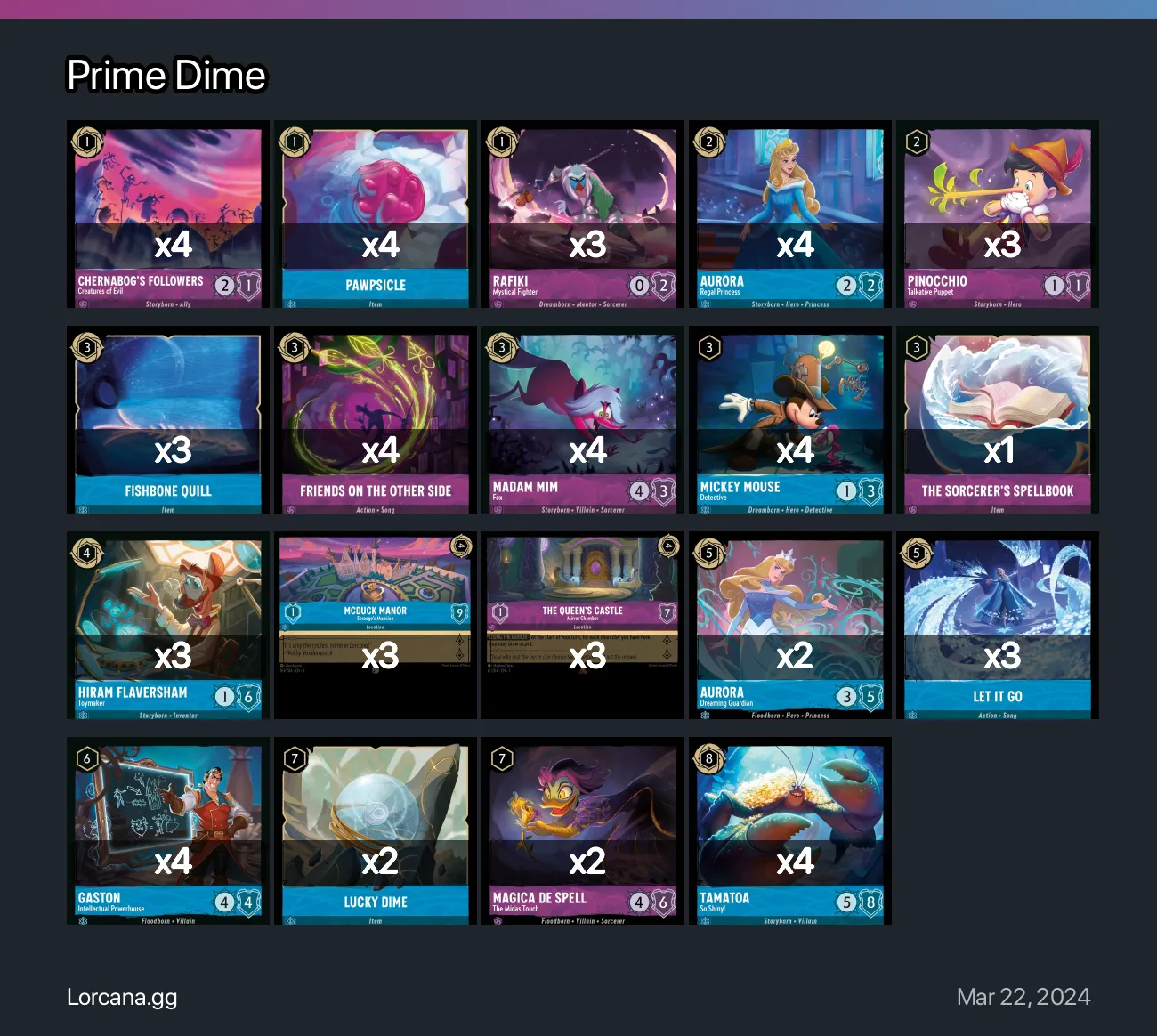 Prime Dime Lorcana Deck • Lorcana.GG