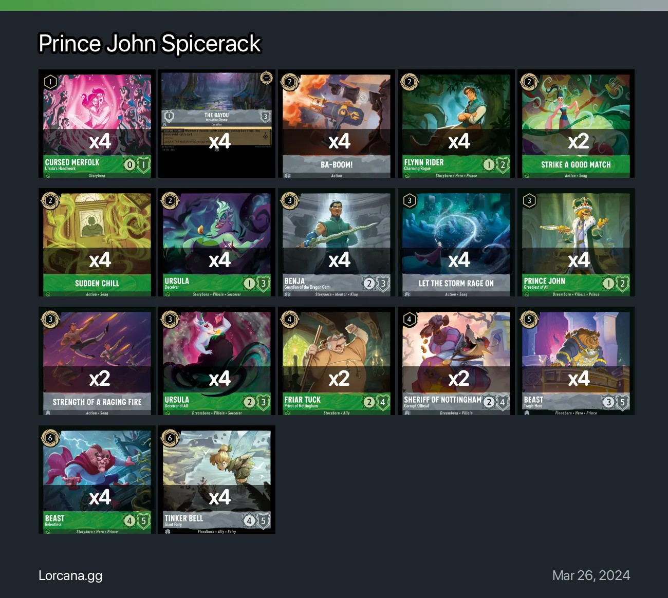 Prince John Spicerack Lorcana Deck • Lorcana.GG