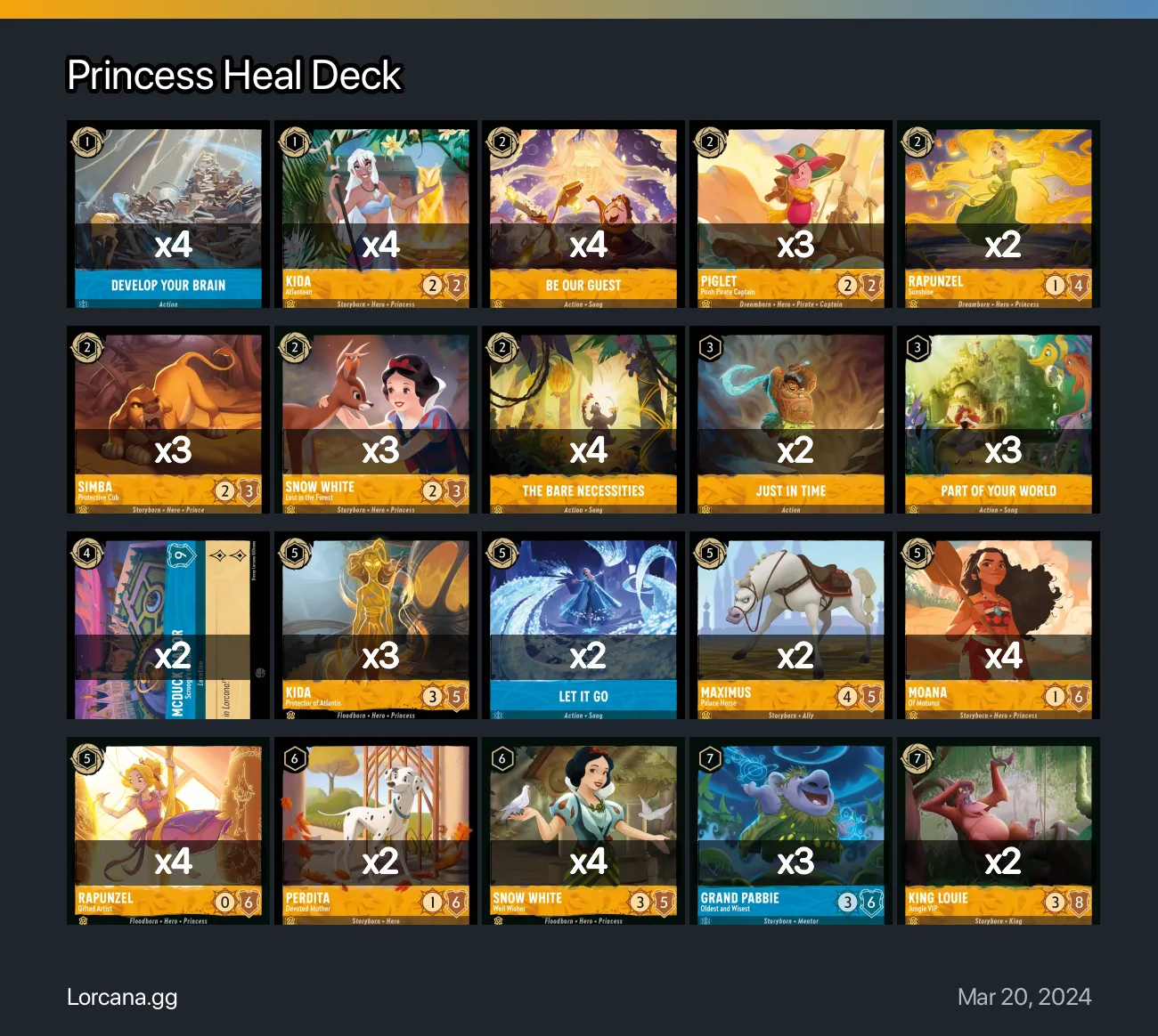 Princess Heal Deck Lorcana Deck | Disney Lorcana