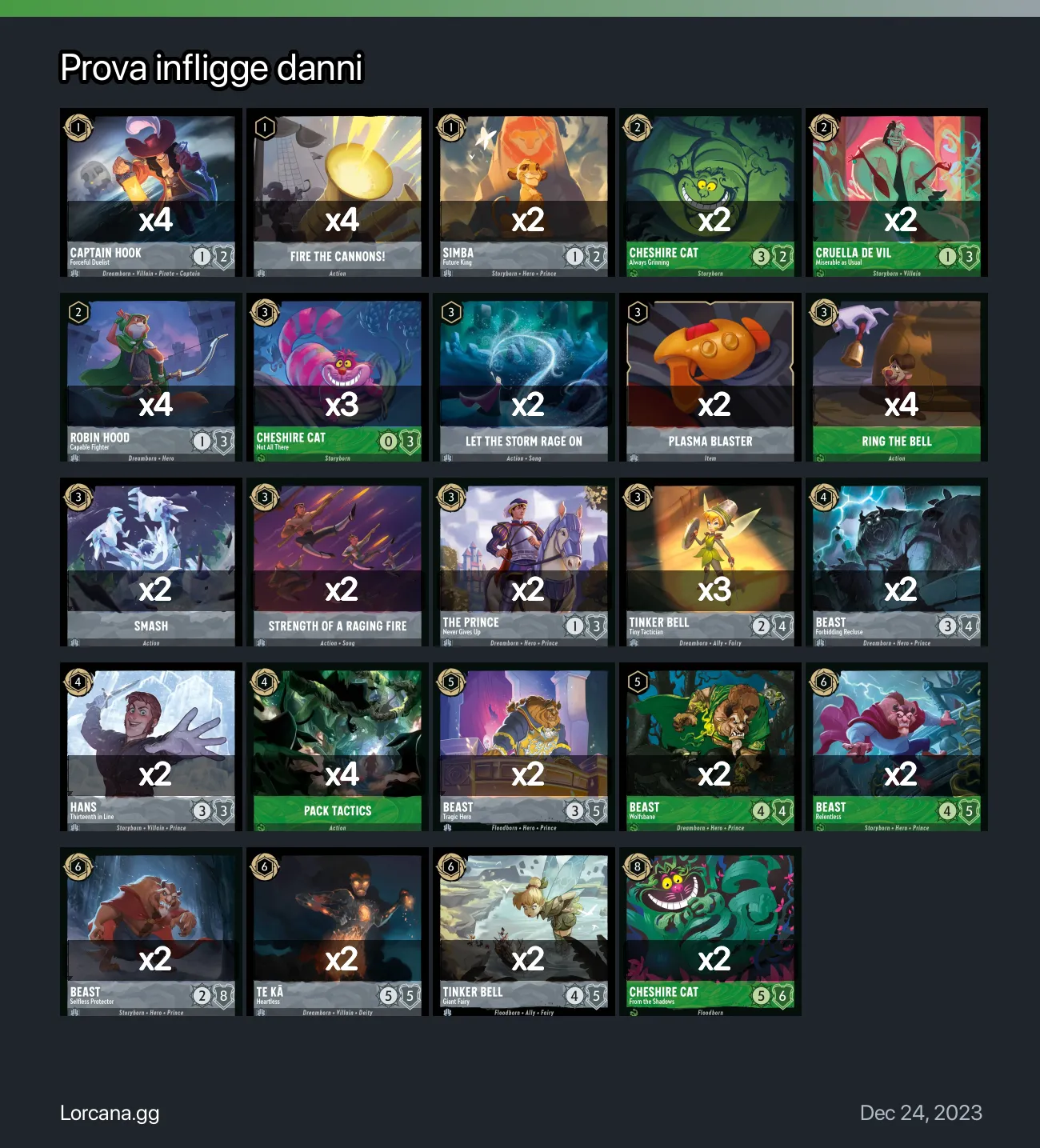 Prova infligge danni Lorcana Deck | Lorcana.gg