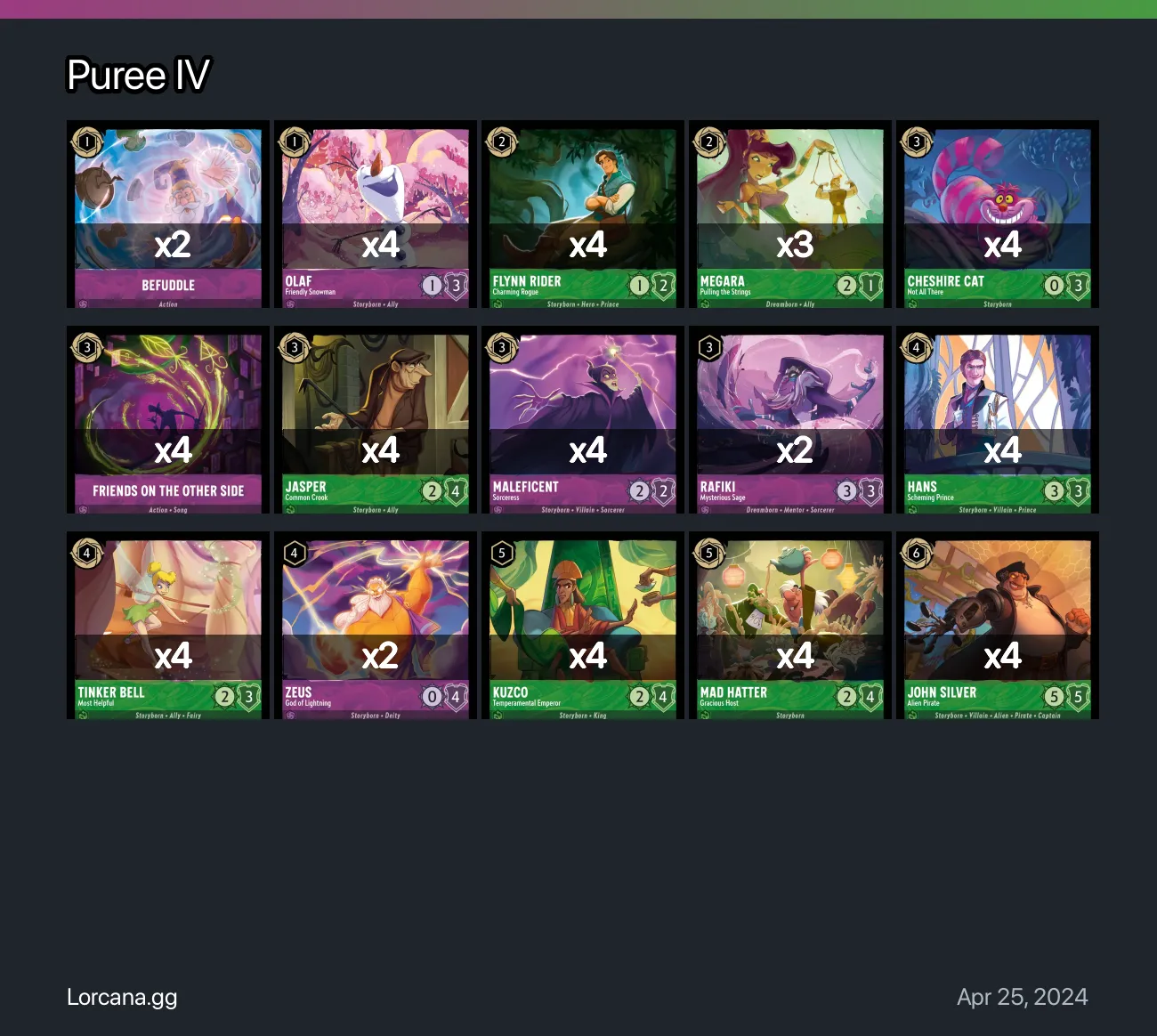 Puree IV Lorcana Deck | Lorcana.gg