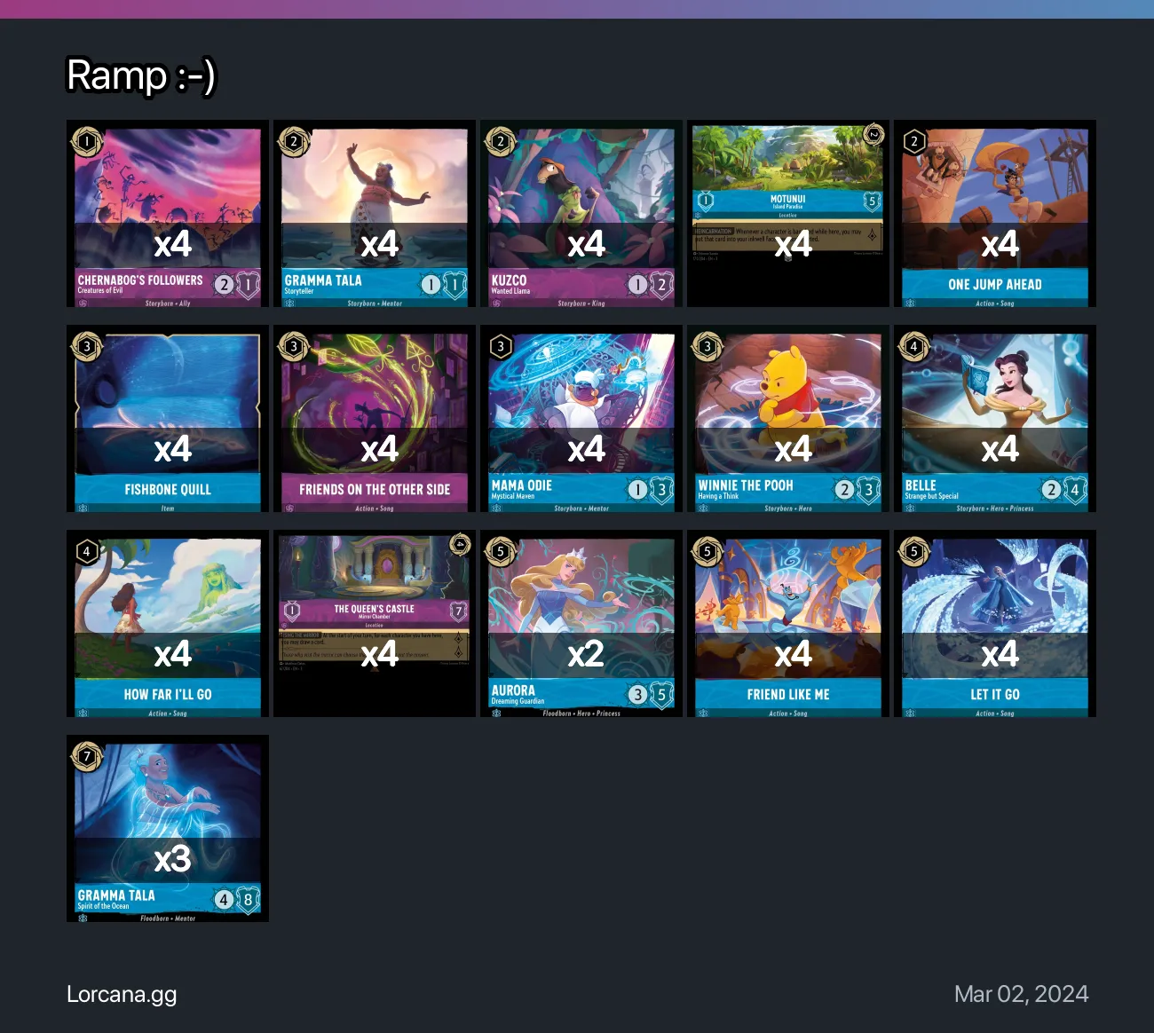 Ramp :-) Lorcana Deck • Lorcana.GG