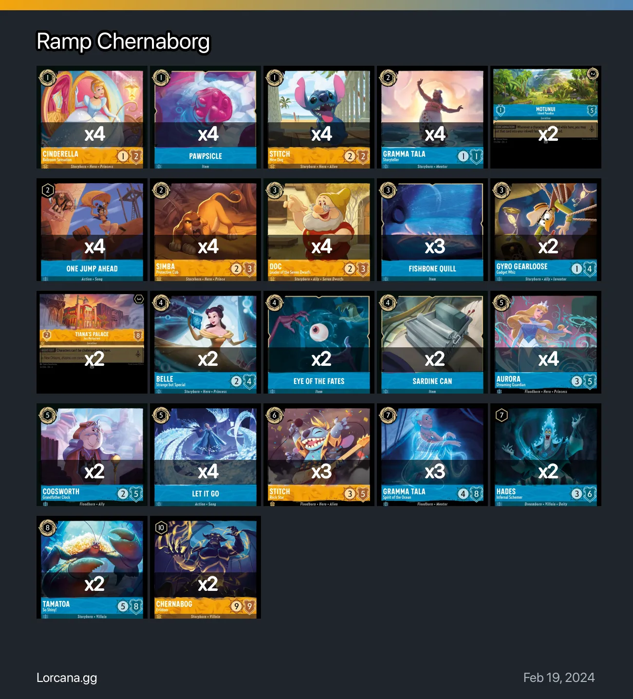 Ramp Chernaborg Lorcana Deck | Lorcana.gg