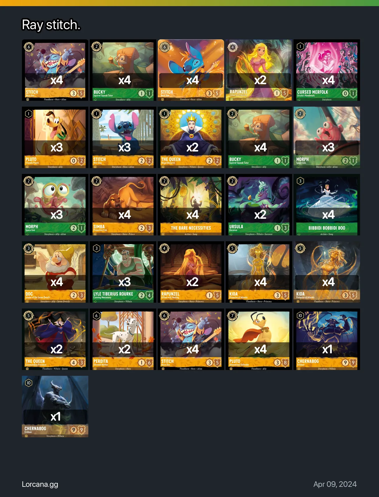 Ray stitch. Lorcana Deck | Lorcana.gg