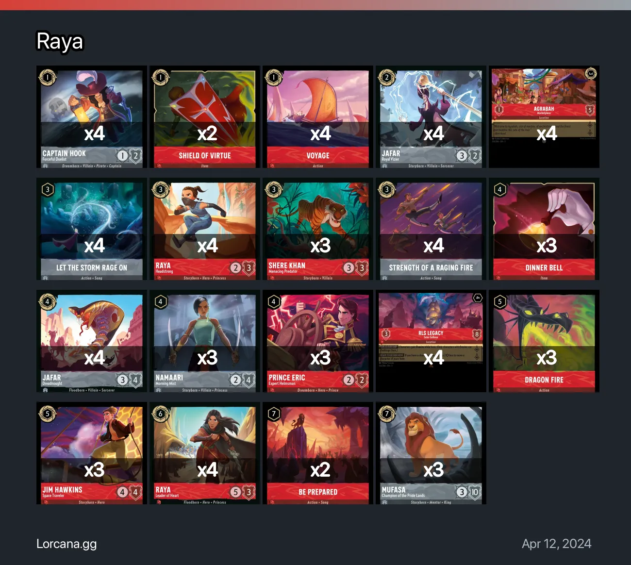 Raya Lorcana Deck | Lorcana.gg