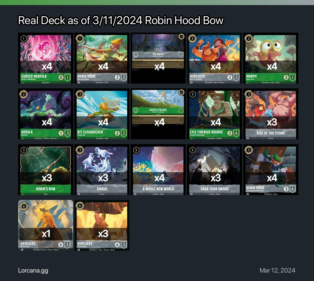 Real Deck as of 3/11/2024 Robin Hood Bow Lorcana Deck | Lorcana.gg