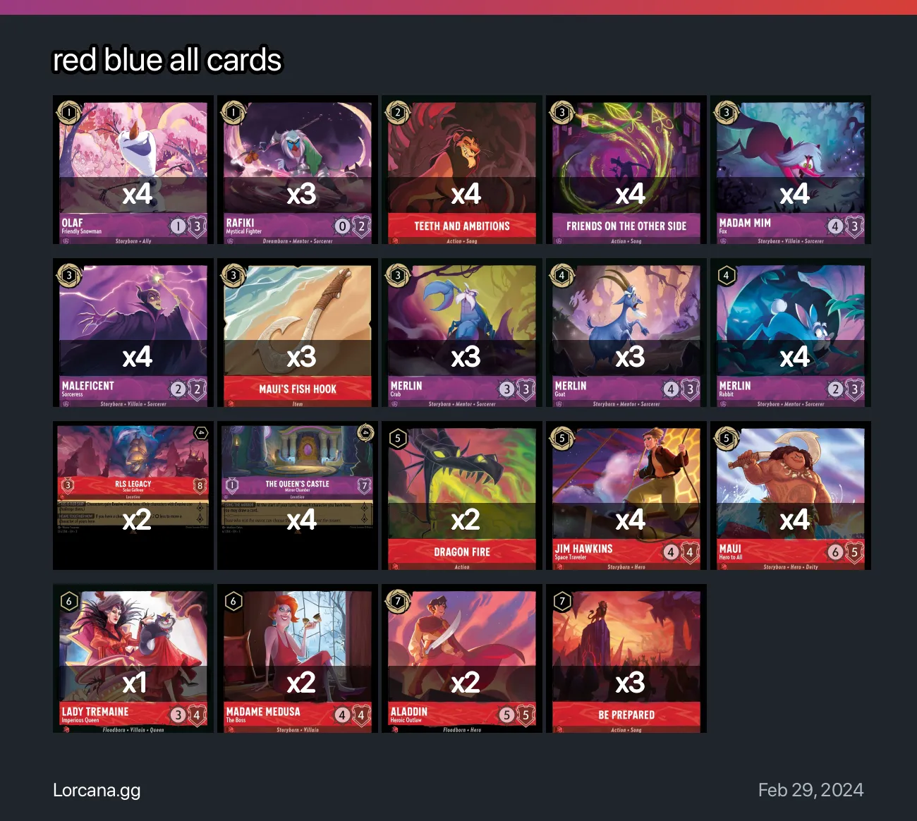 red blue all cards Lorcana Deck • Lorcana.GG