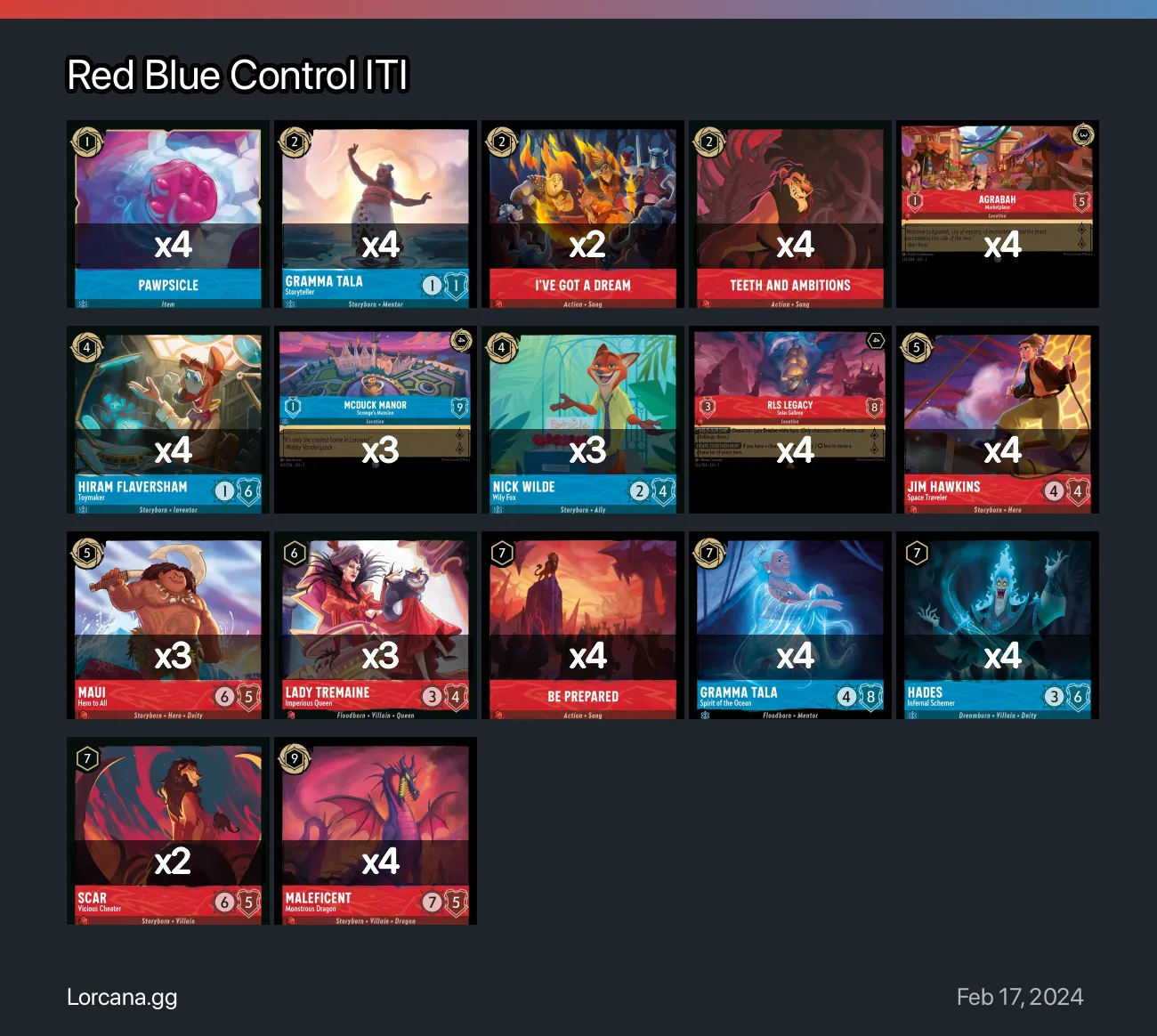 Red Blue Control ITI Lorcana Deck • Lorcana.GG