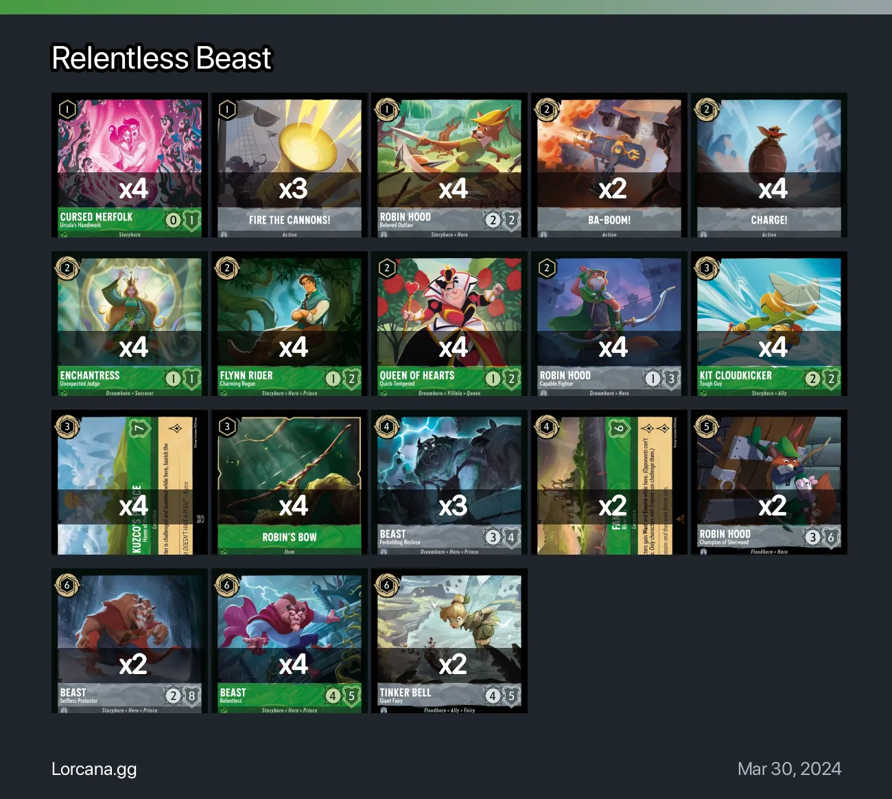 Relentless Beast Lorcana Deck | Lorcana.gg