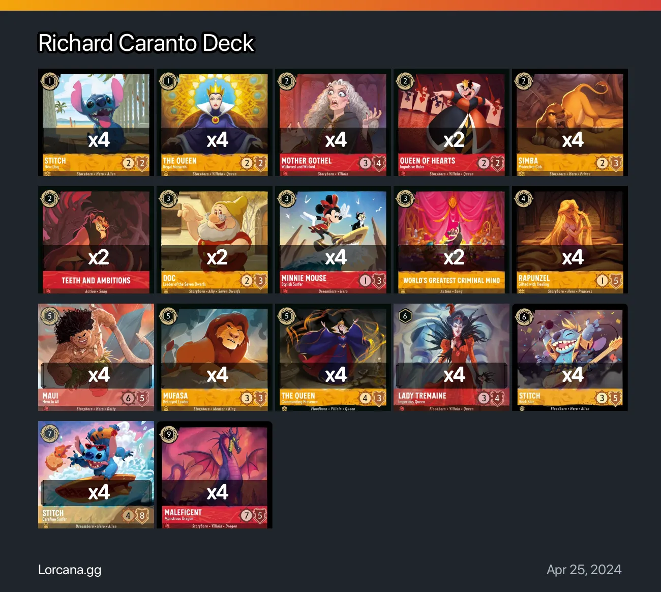 Richard Caranto Deck Lorcana Deck | Lorcana.gg