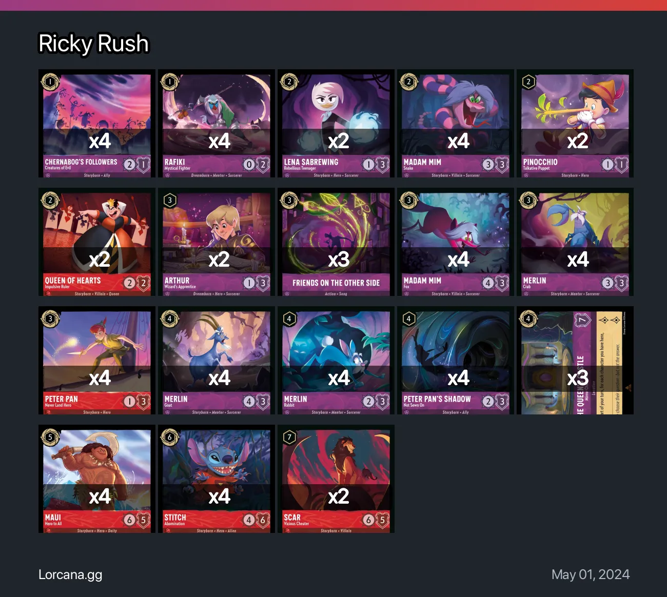 Ricky Rush Lorcana Deck | Lorcana.gg