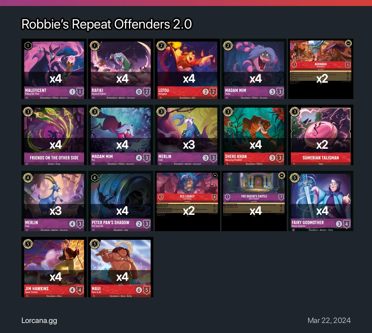 Robbie’s Repeat Offenders 2.0 Lorcana Deck • Lorcana.gg