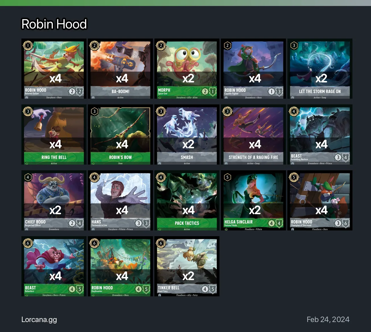 Robin Hood Lorcana Deck | Lorcana.gg