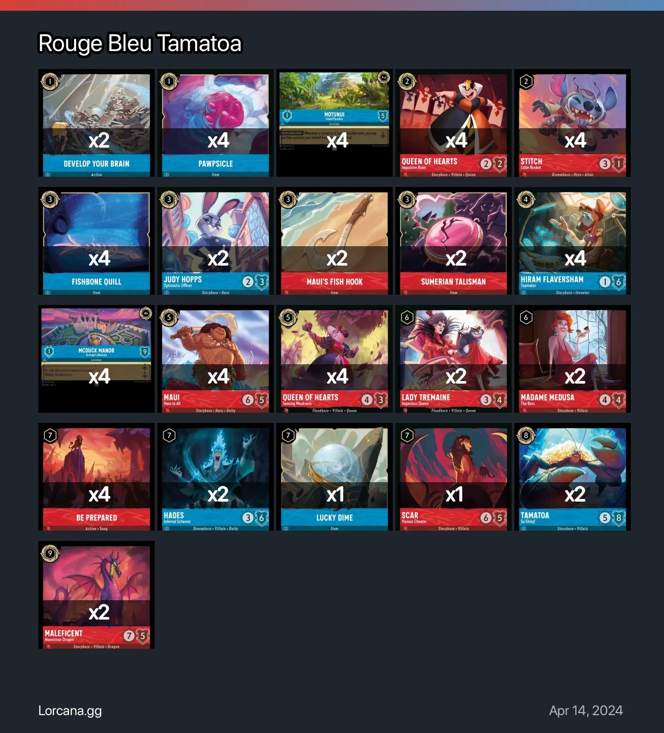 Rouge Bleu Tamatoa Lorcana Deck | Lorcana.gg