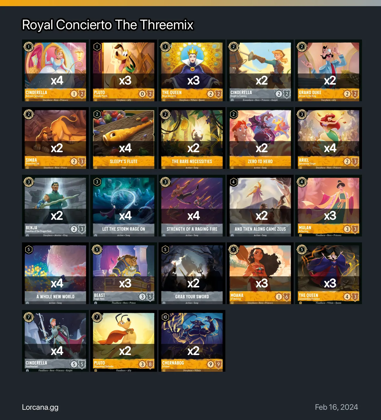 Royal Concierto The Threemix Lorcana Deck | Lorcana.gg