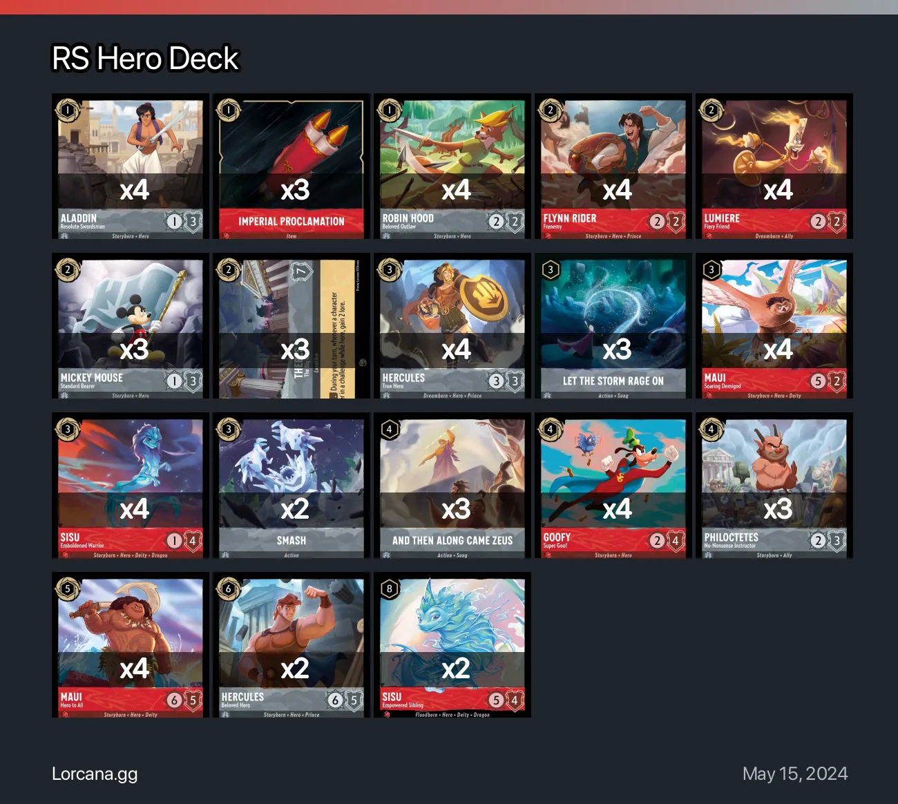 RS Hero Deck Lorcana Deck | Lorcana.gg