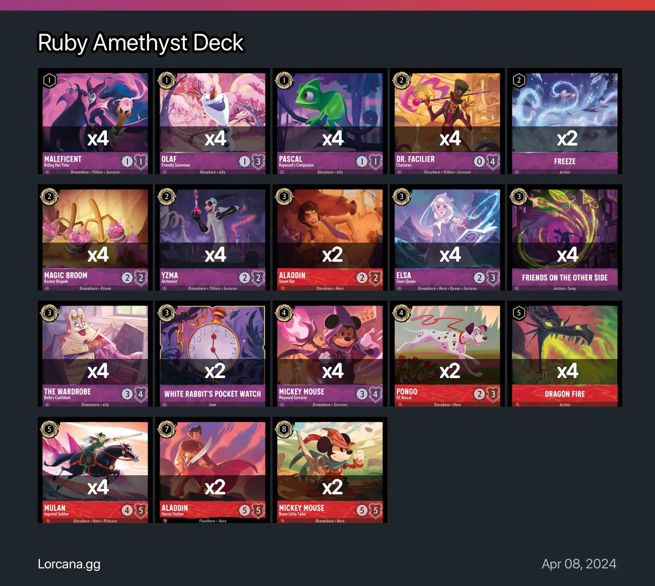 Ruby Amethyst Deck Lorcana Deck | Lorcana.gg