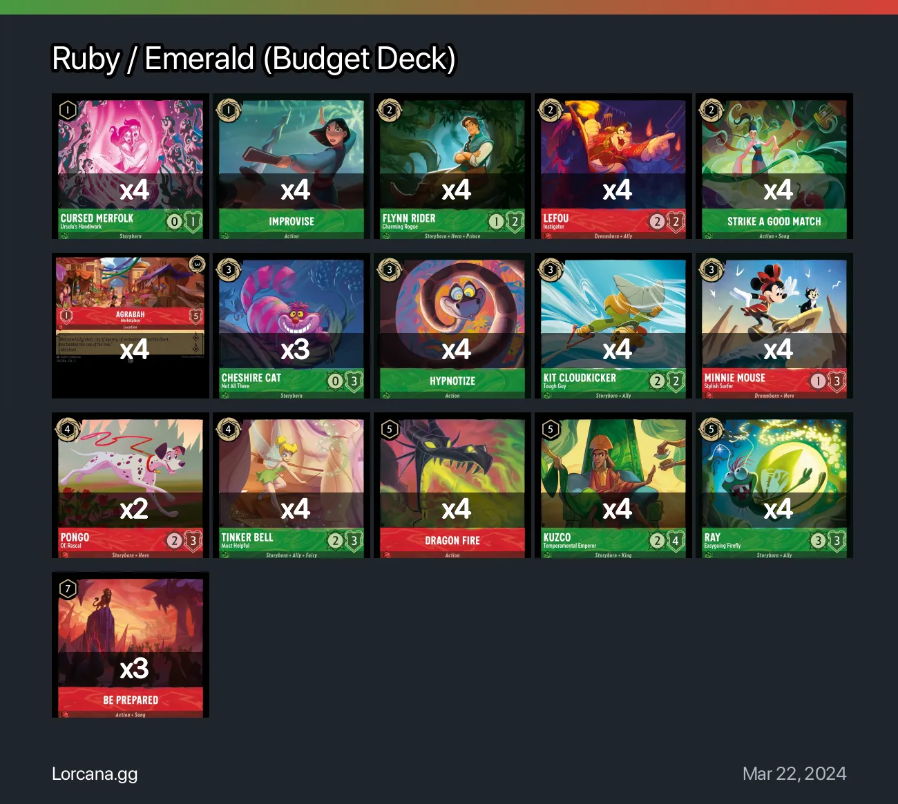 Ruby / Emerald (Budget Deck) Lorcana Deck • Lorcana.GG